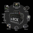 Carpsounder powerbox