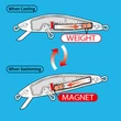 DUEL hardcore floating minnow 50mm 2,5g