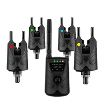 New Direction S9 kapásjelző