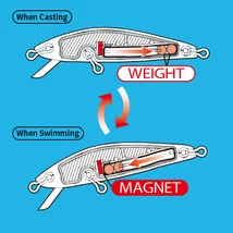 DUEL hardcore floating minnow 50mm 2,5g