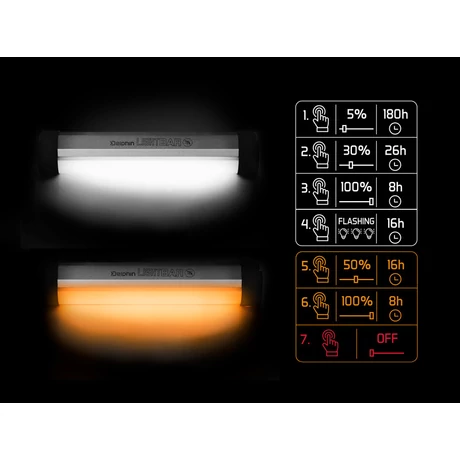 Delphin sátorlámpa távirányítóval lightbar uc